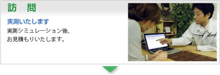 訪問 実測シミュレーション後、お見積りいたします